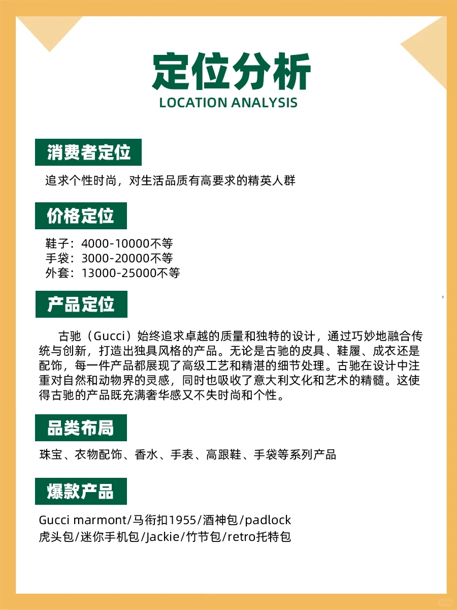 100个品牌案例分析——古驰