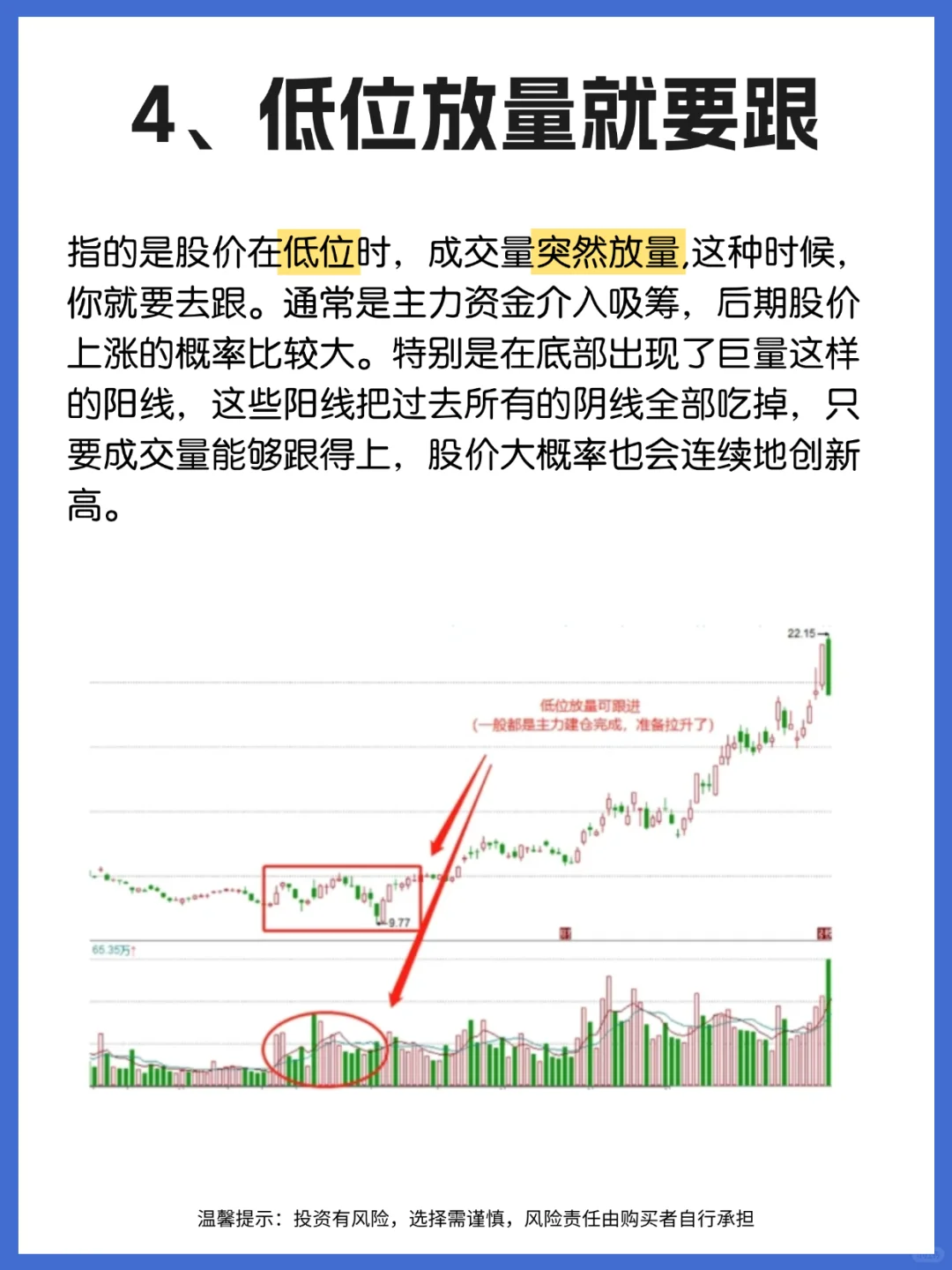 成交量这个指标真的不会骗人