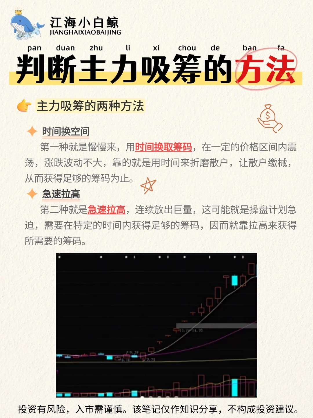 ?判断主力吸筹的方法