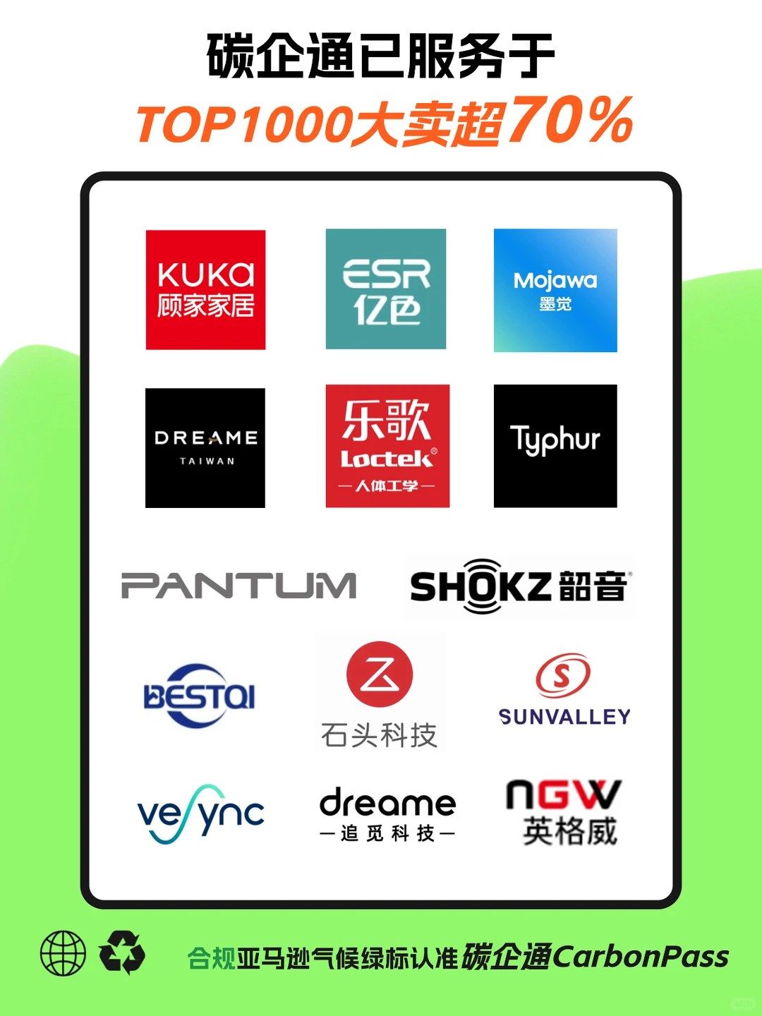 黑五沉默？卖家靠一个绿标逆势突围！