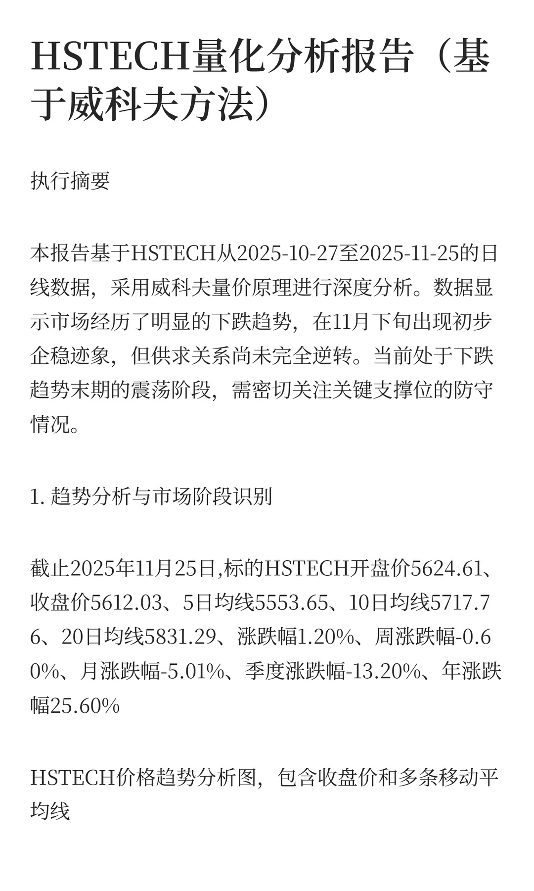 20251125恒生科技量化分析报告（基于威科夫