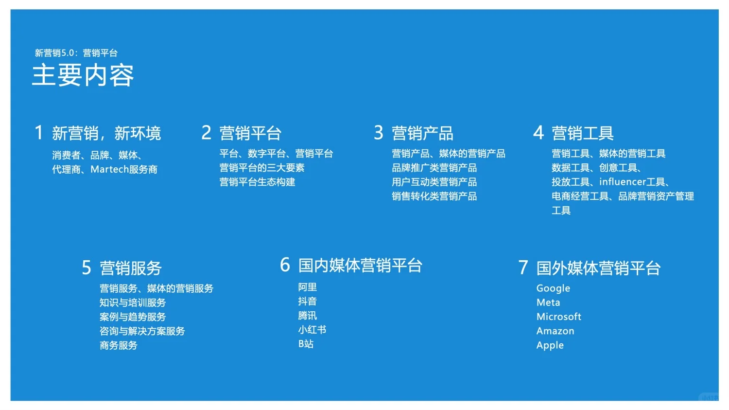 干货分享｜2025年新营销趋势发展洞察报告