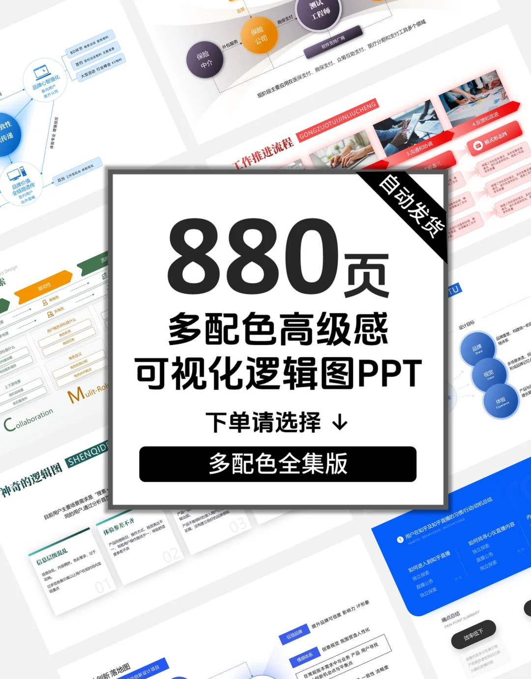 行业研究ppt模板专业分析报告