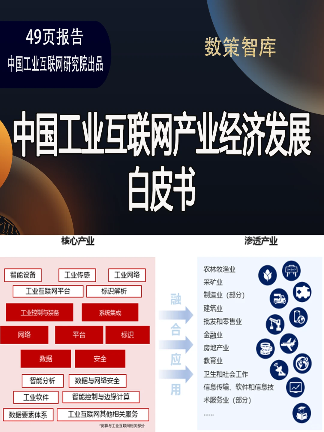 中国工业互联网产业经济发展白皮书