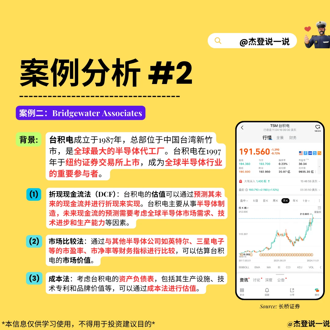 2分钟秒懂 资产估值 | NO.199