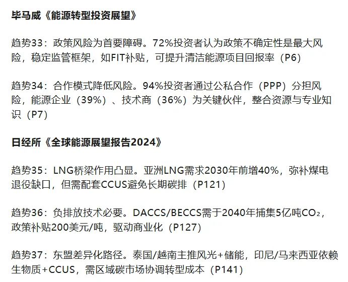 能源转型的37个重磅趋势！