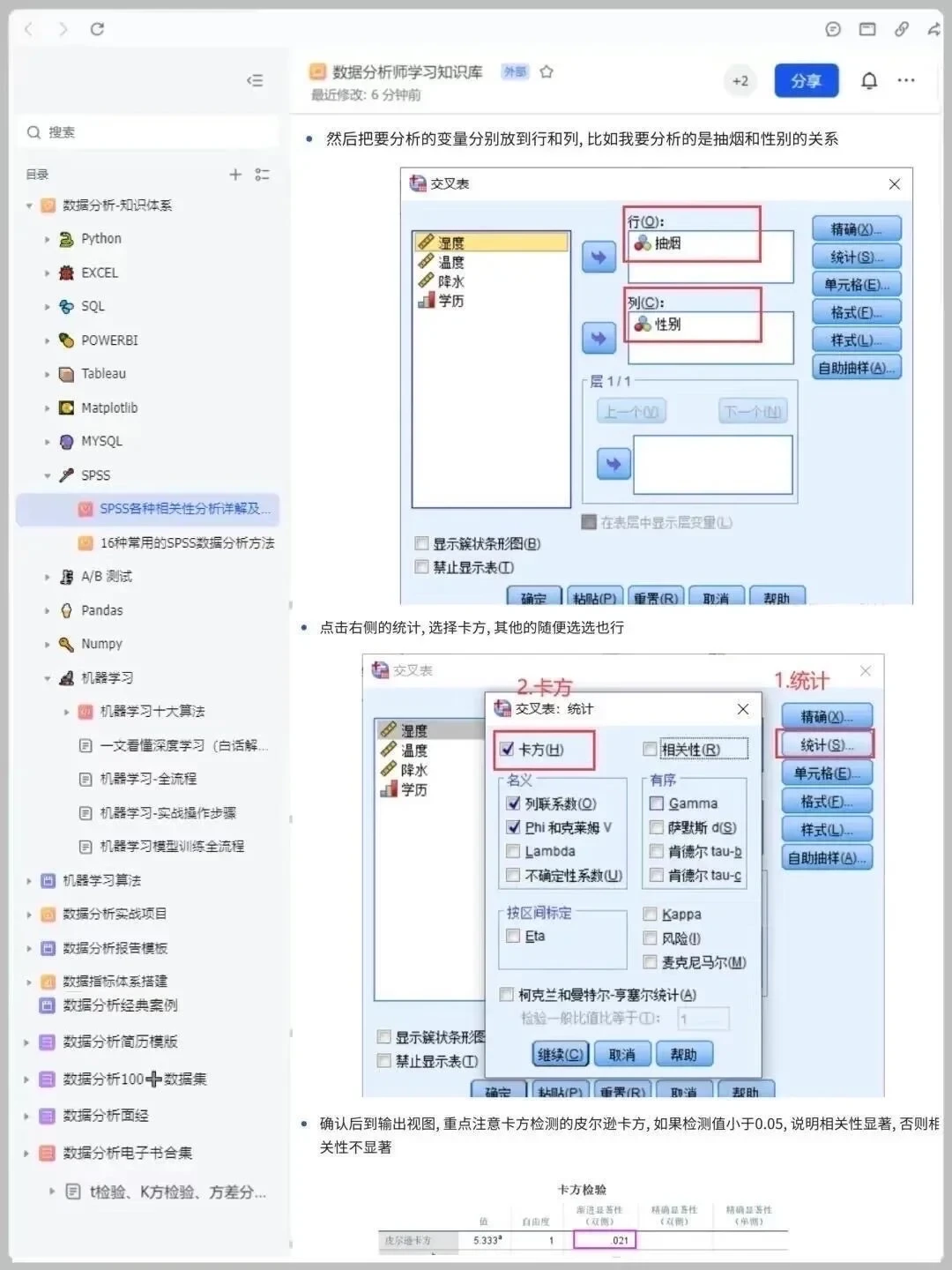 导师直接给了spss数据分析全步骤
