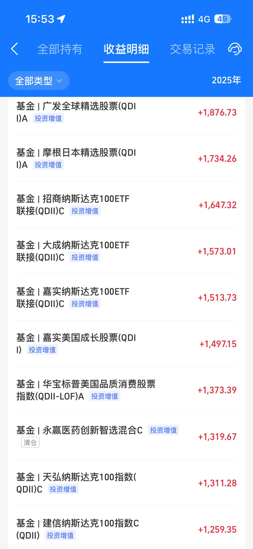 大学生投资纳斯达克?