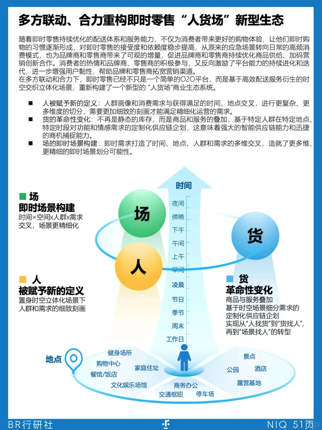 ?即时零售：OAIPL增长方法论