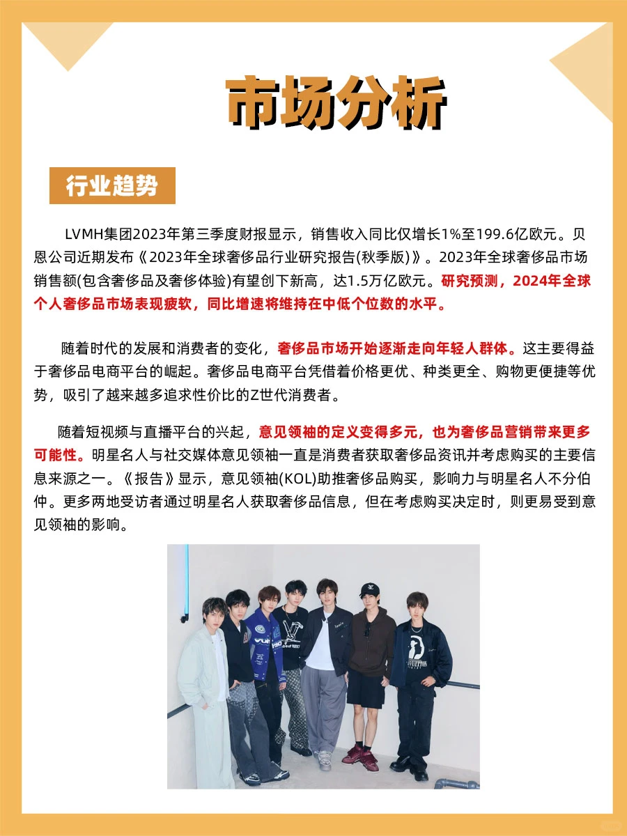 100个品牌案例分析——路易威登