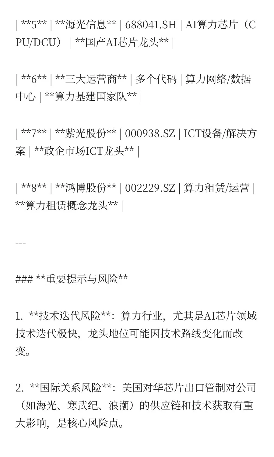 算力龙头股排名