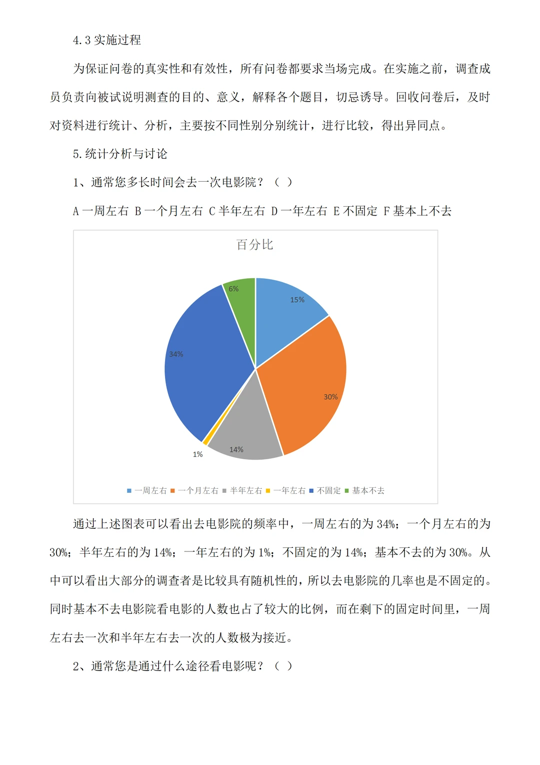 ?帮写✍?｜分享电影院市场调研报告