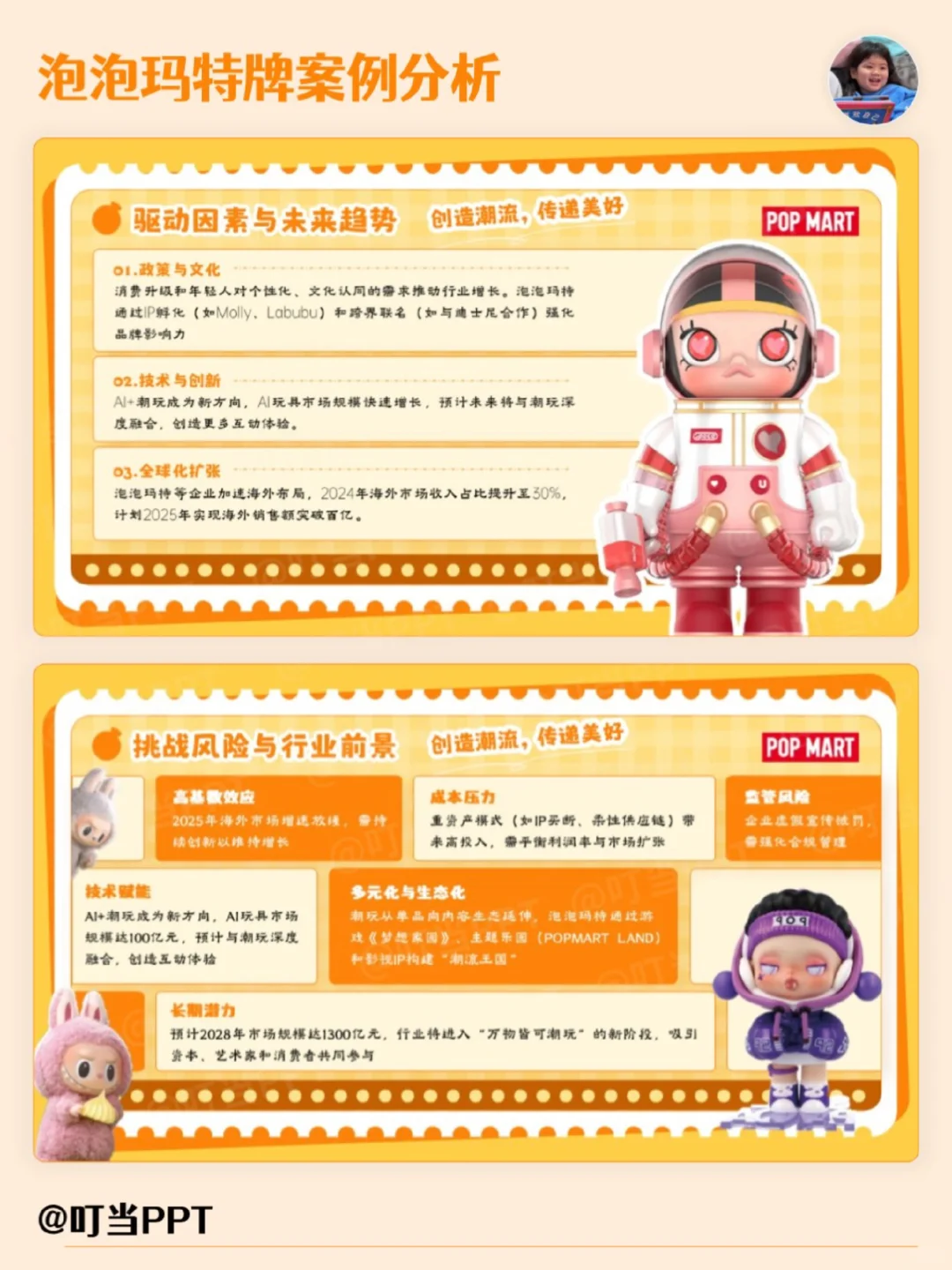 ?品牌案例‖泡泡玛特品牌案例分析