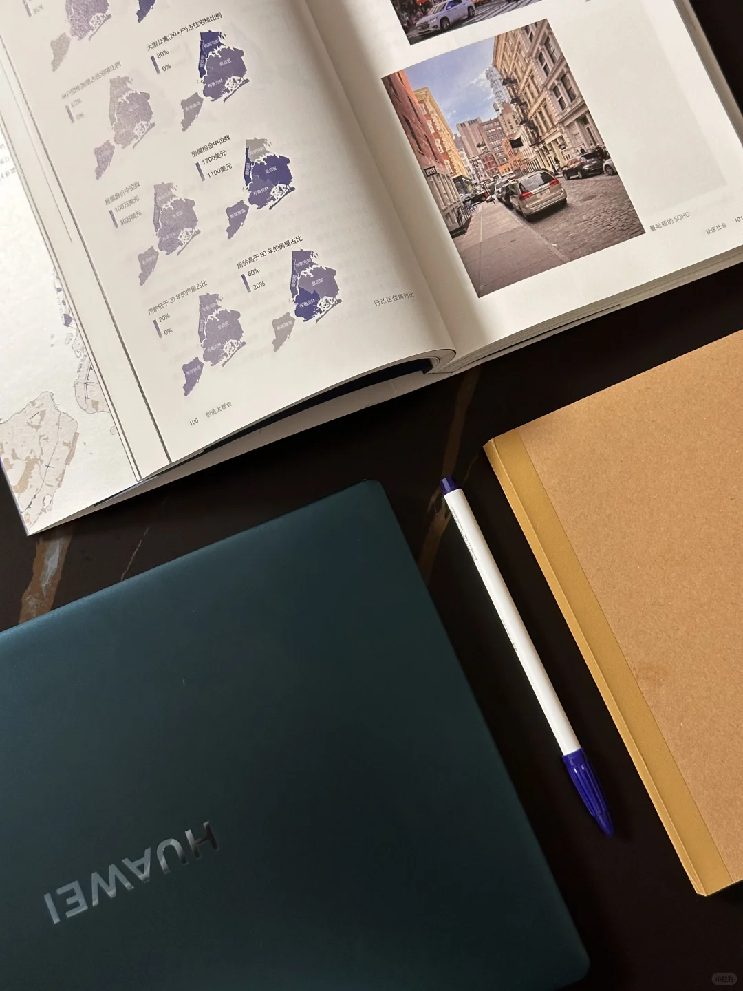 不怕大家笑话，本二级牛马写报告进入了心流