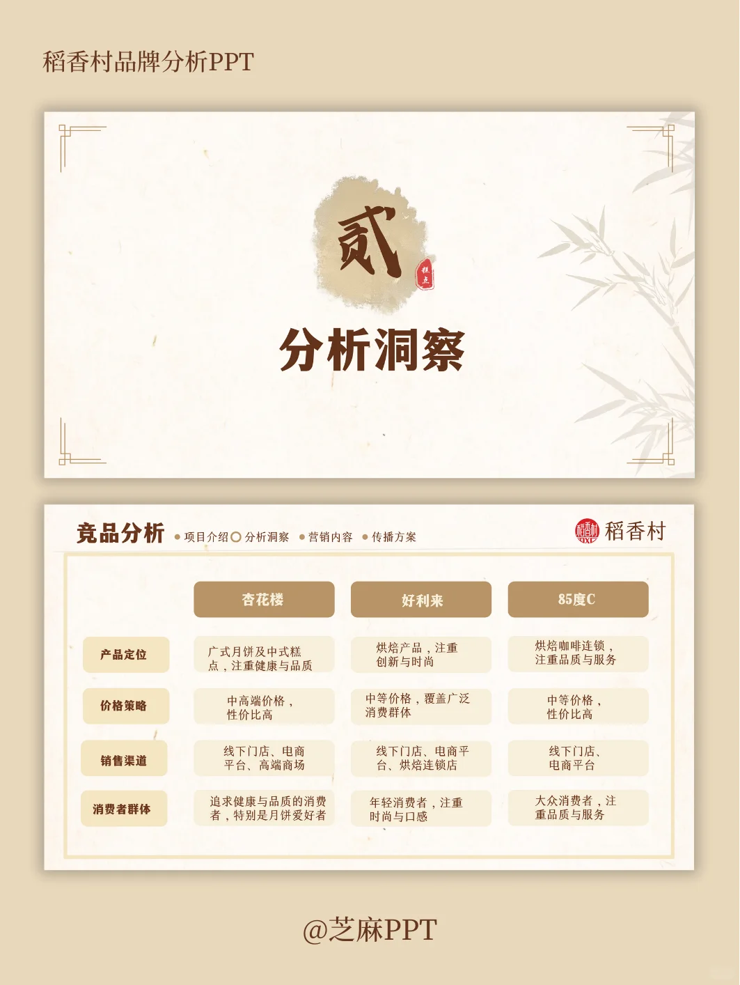 稻香村品牌案例分析PPT～