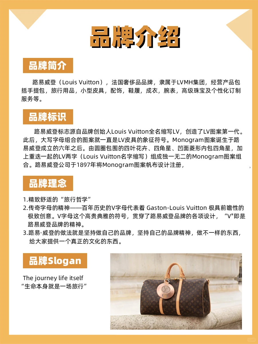 100个品牌案例分析——路易威登