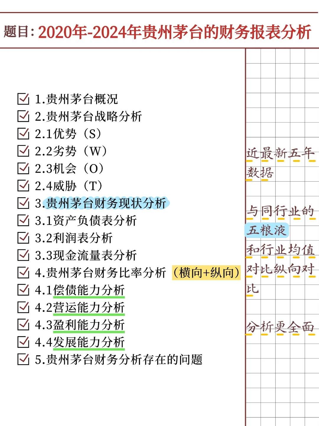 贵州茅台财务报表分析报告（2020-2024）