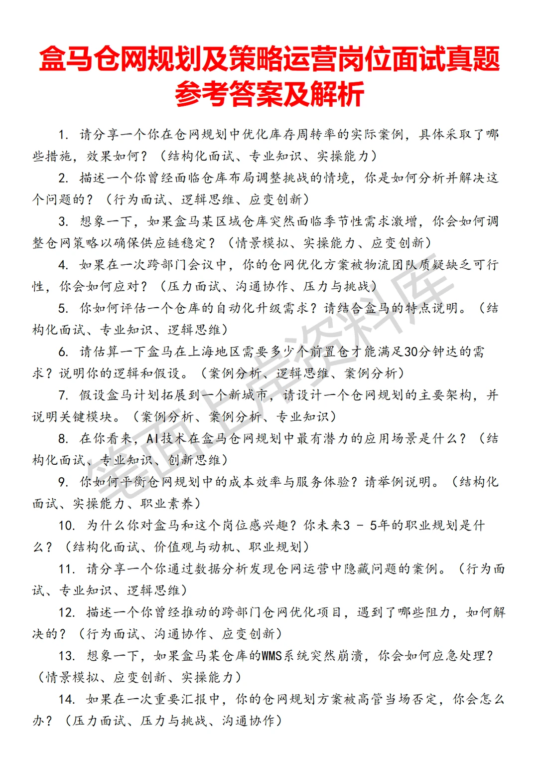 盒马仓网规划及策略运营