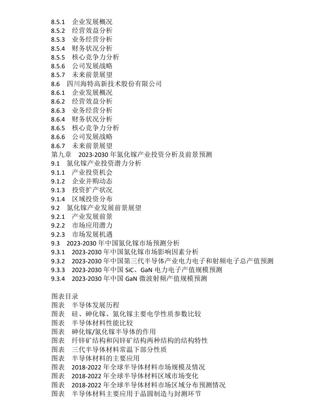 2023-2030年全球氮化镓(GaN)行业市场调研