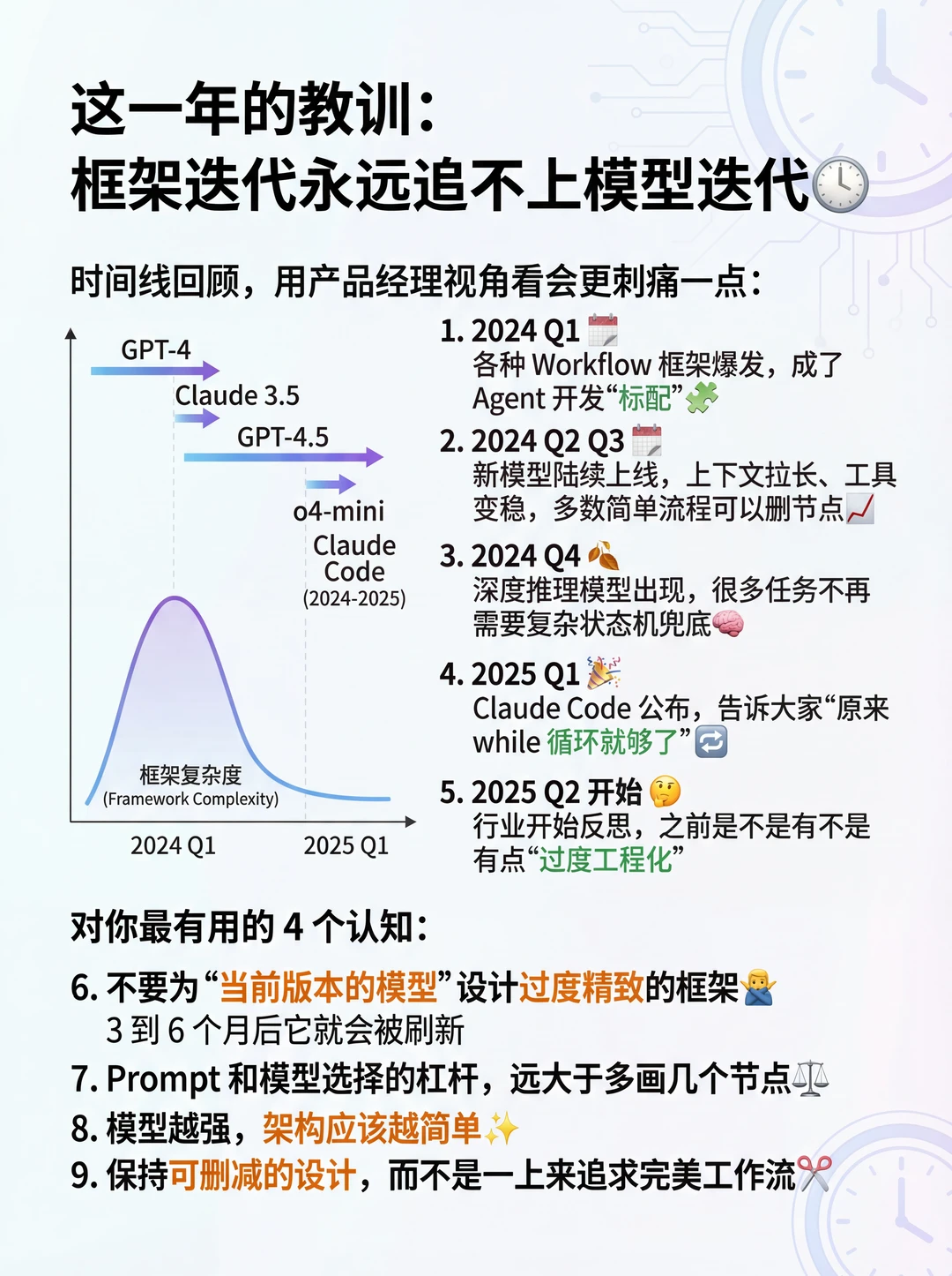 Agent 不需要框架了？最新趋势震撼我…
