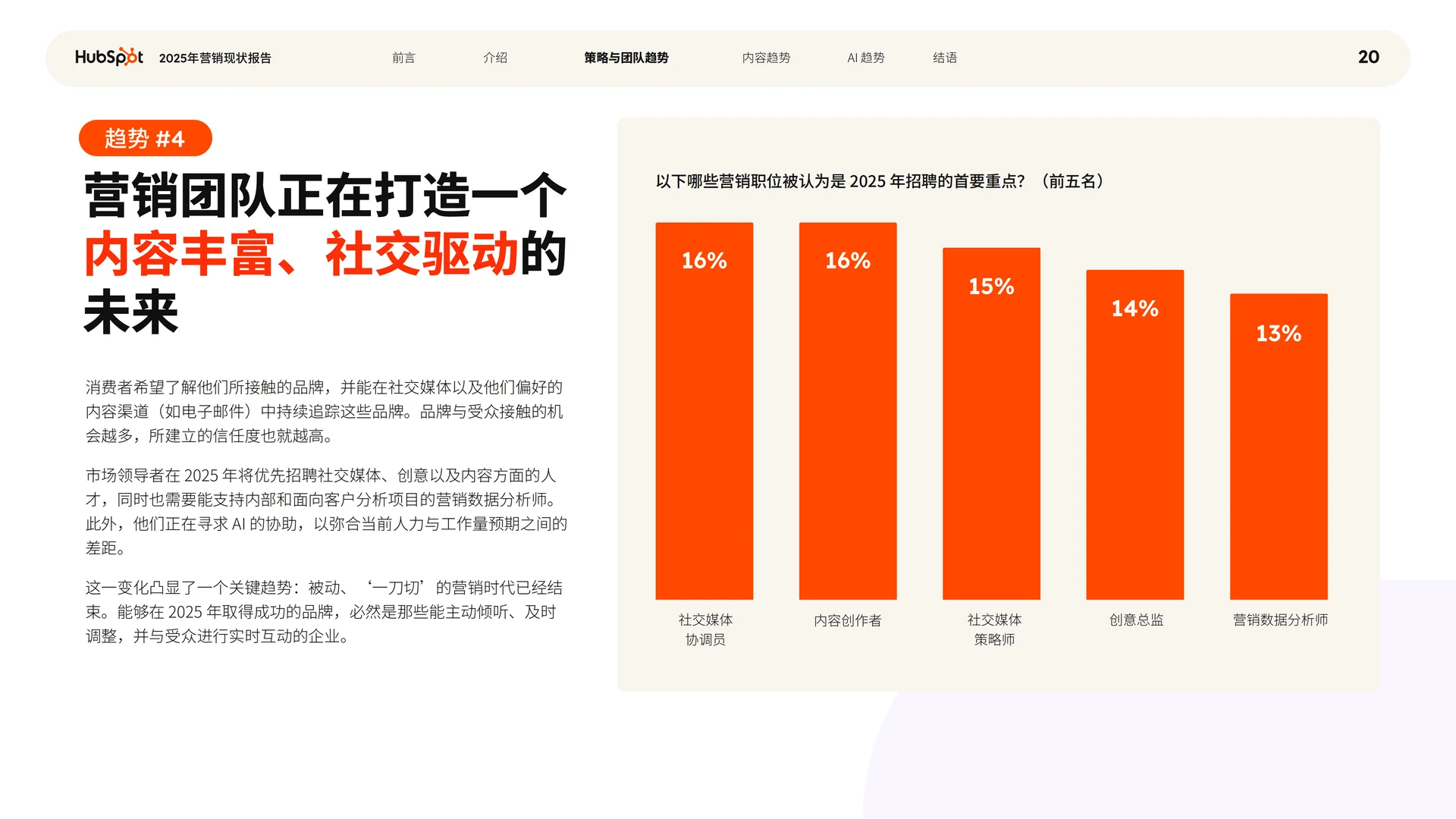 品牌主导营销，如何实现销售增长？4个策略