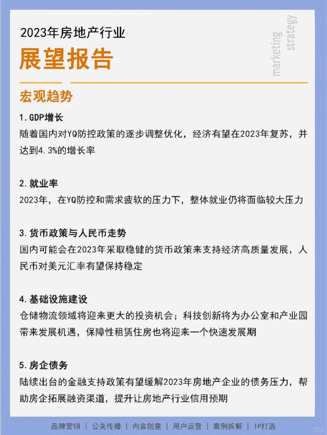 2023年房地产行业展望报告丨趋势分析