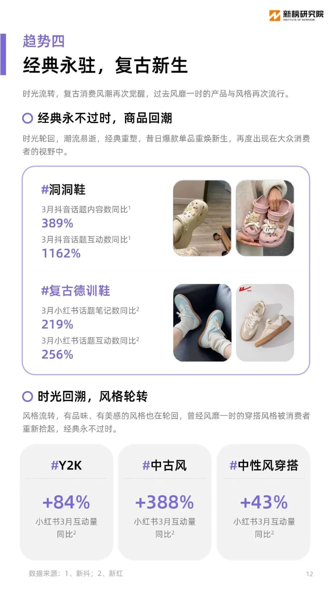 今日分享：新榜研究院《2024消费趋势报告》