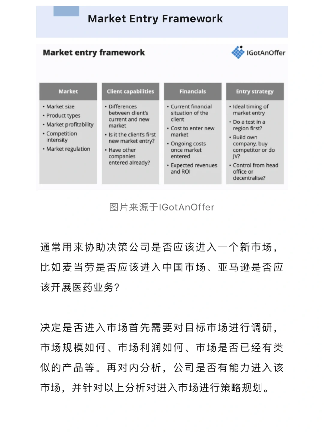 高频使用商业框架，咨询行业案例面试