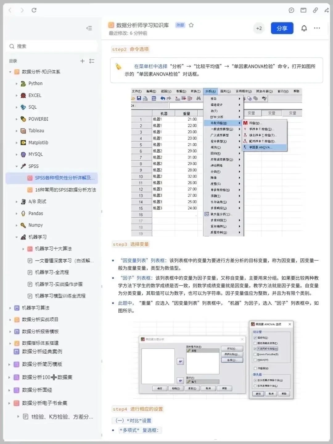 导师直接给了spss数据分析全步骤