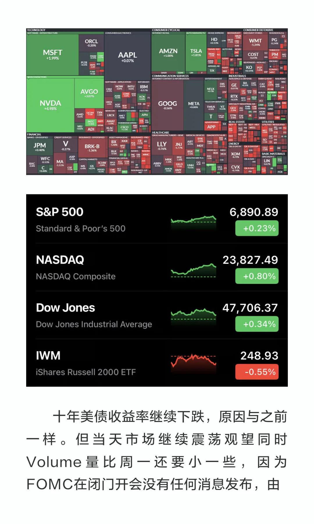 十月最后一周美股深度复盘（上篇）
