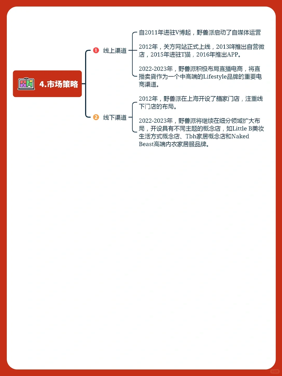 案例拆解丨野兽派品牌营销深度分析?