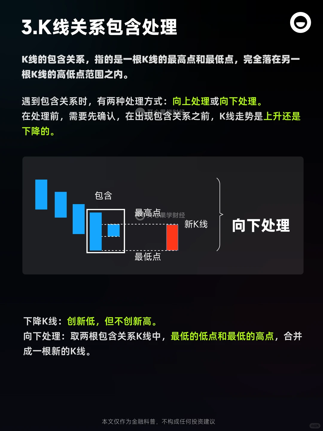 一分钟教你看懂K线，轻松入门！