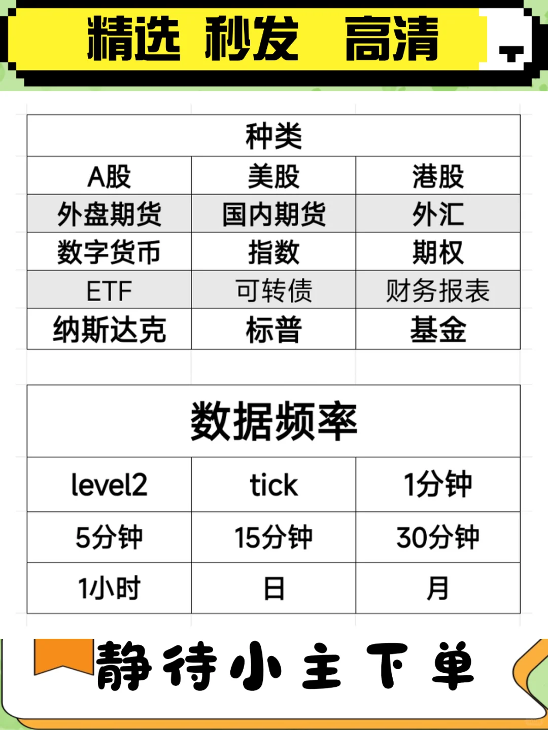 期货港美股历史复盘量化回测高频数据tic
