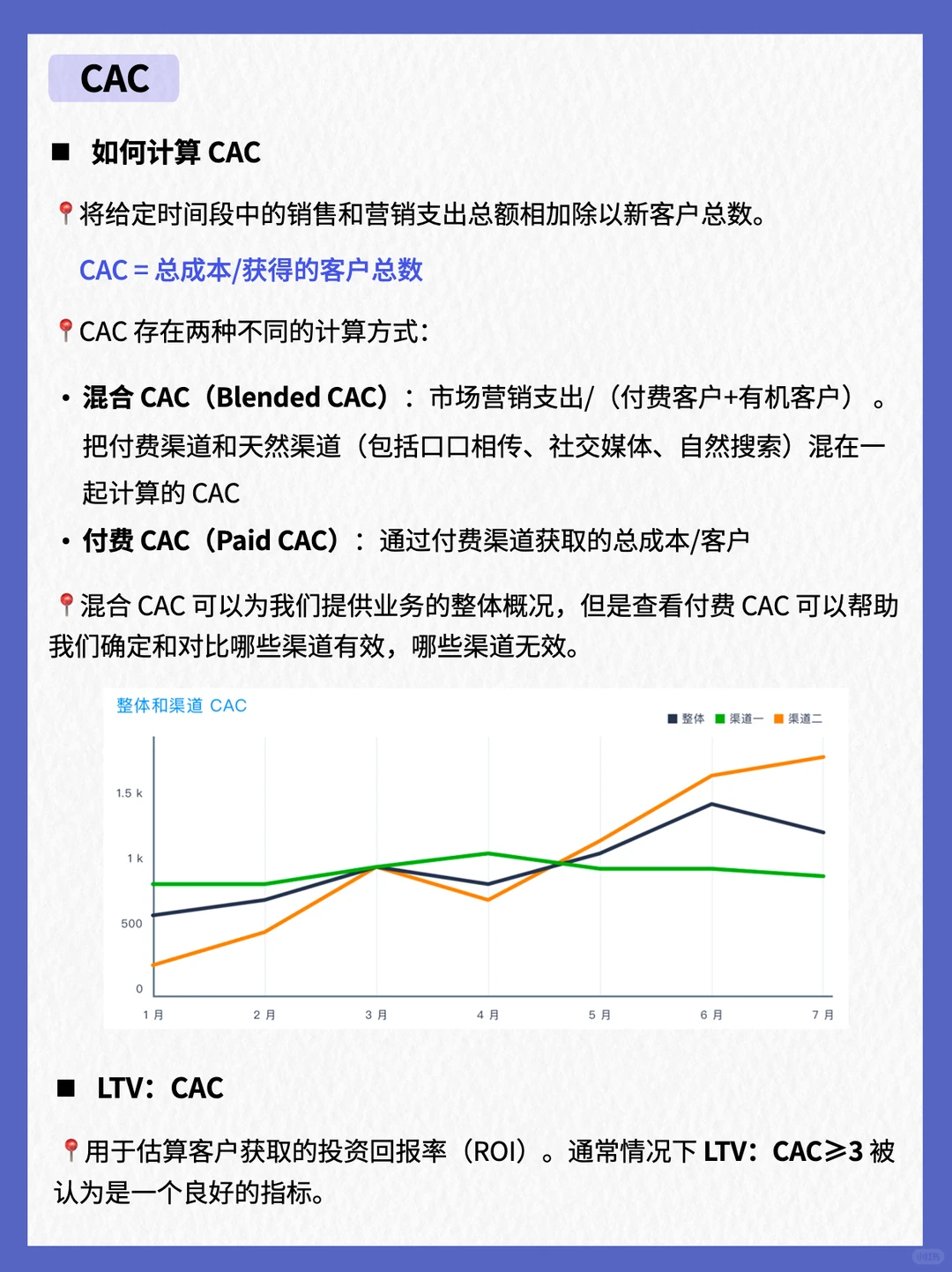 TO B 行业分析怎么做❓五大指标搞定❗️