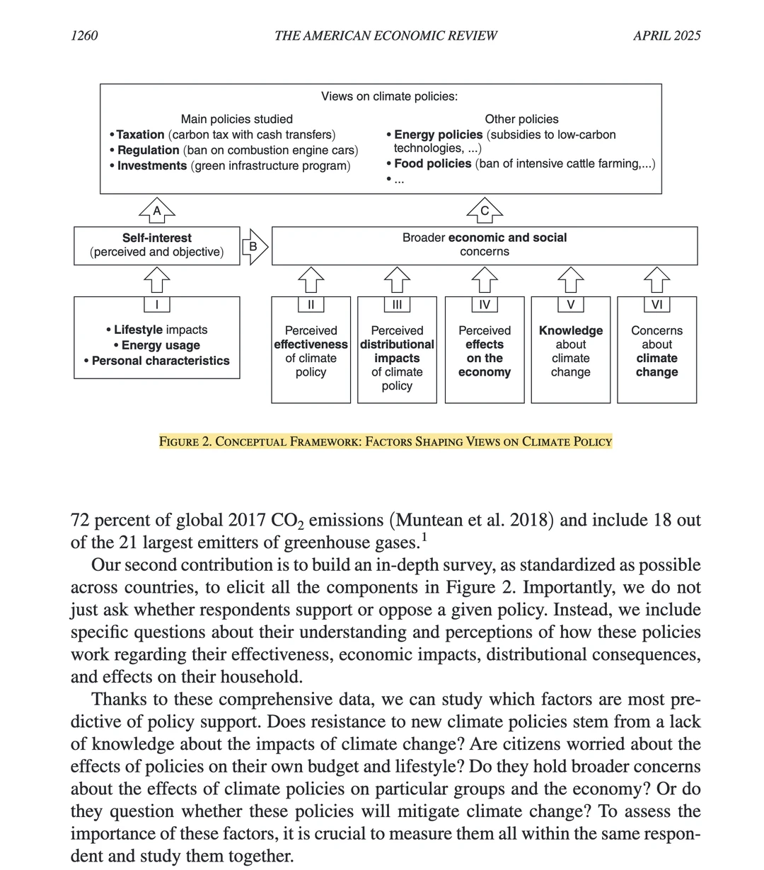 AER｜公众对气候政策的态度-全文结果可视化