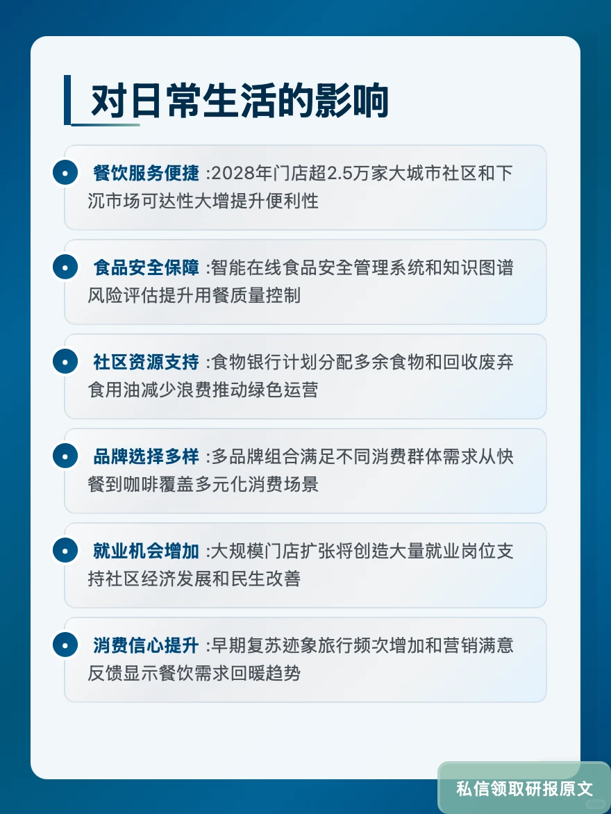 百胜中国3万家店野心!野村证券揭增长逻辑