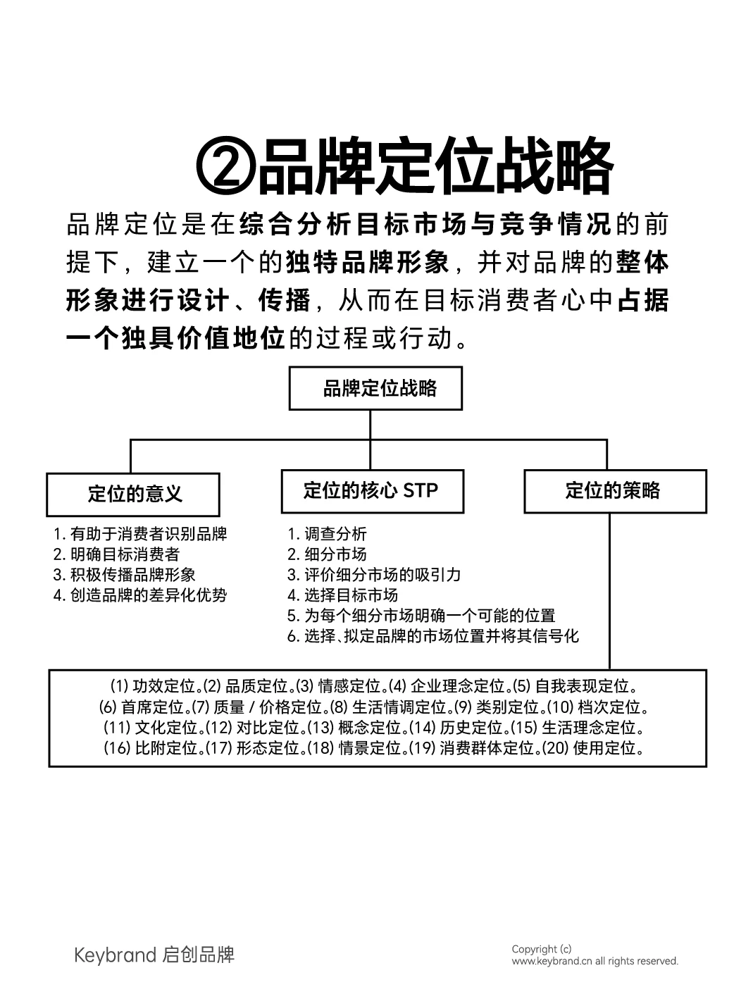 品牌必读丨一文看懂什么是品牌战略