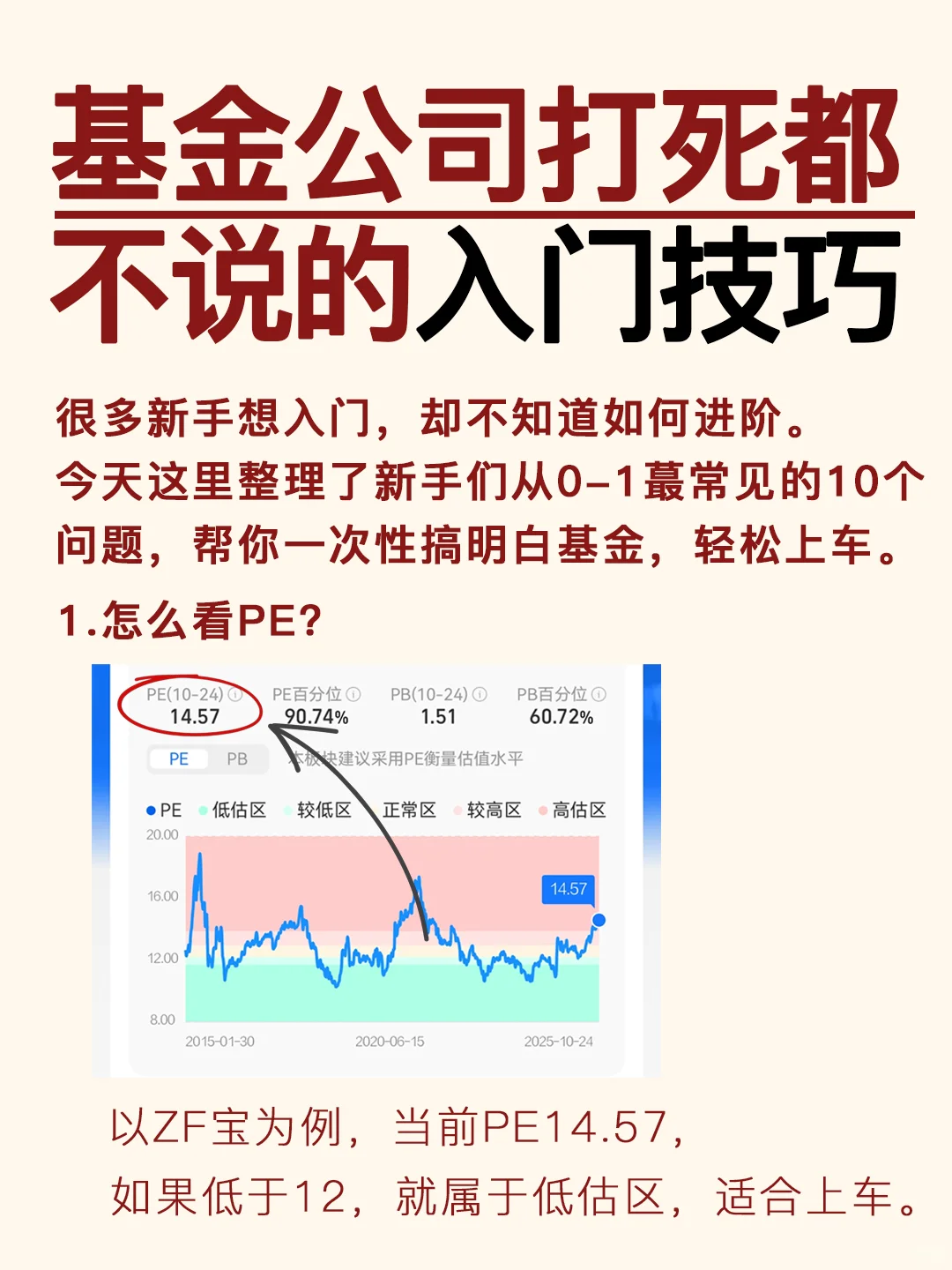 不要再当基金韭菜了,求你不要踩这些坑!!