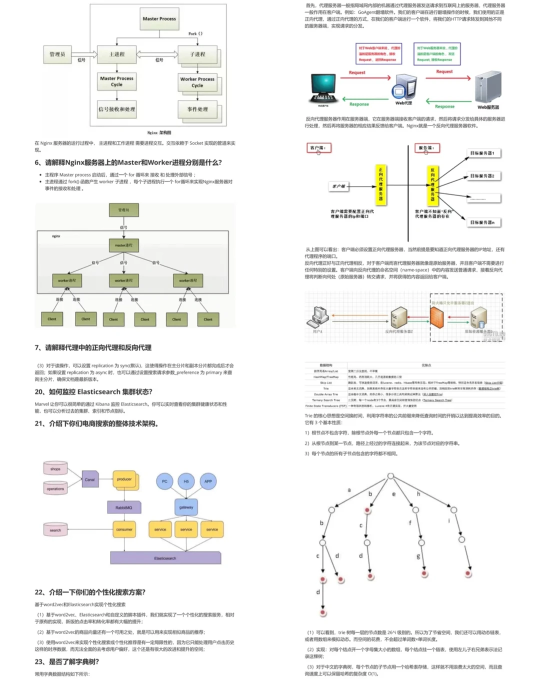 实话很难听，但是这是Java后端开发面试现状
