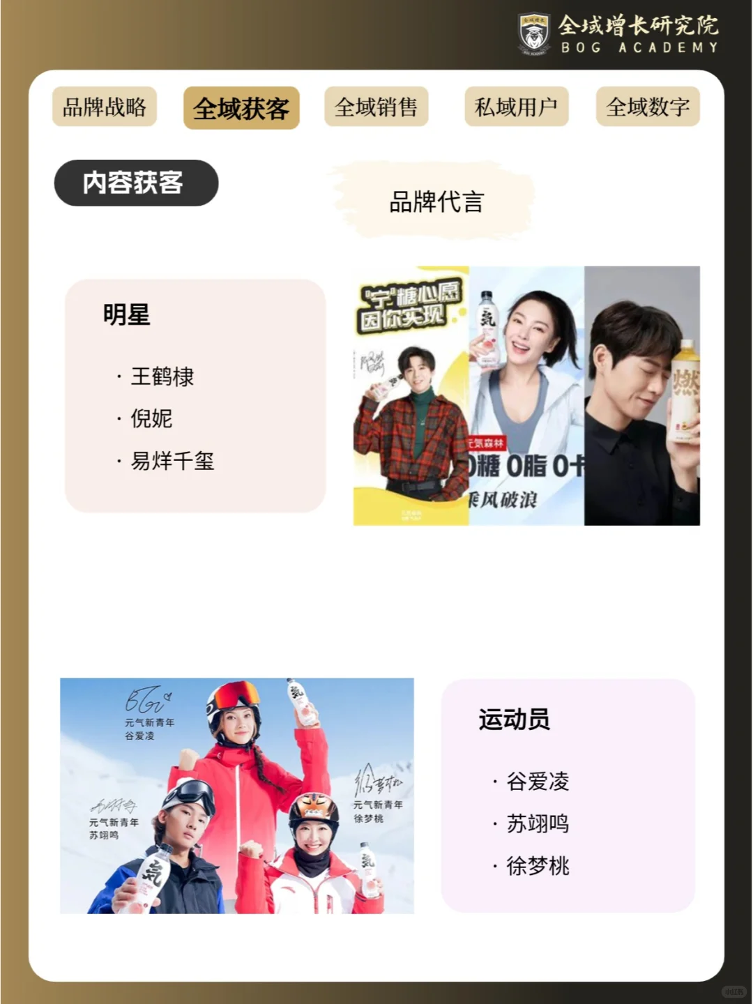 品牌案例 | 元气森林的全域增长模式分析