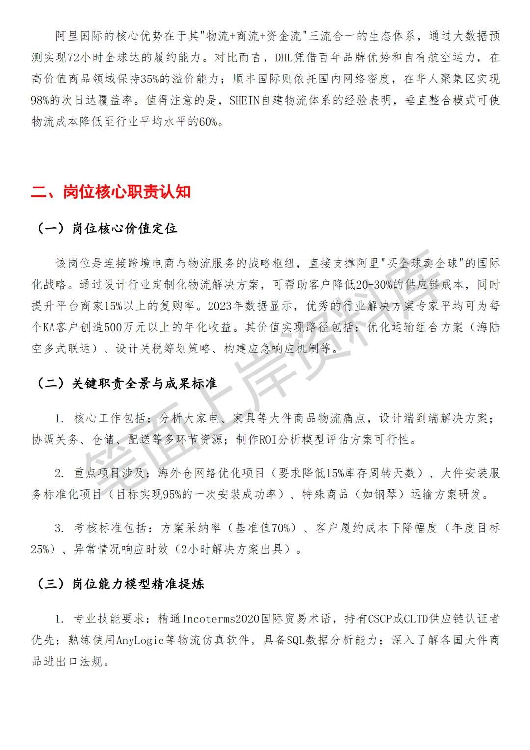 阿里国际大件行业解决方案