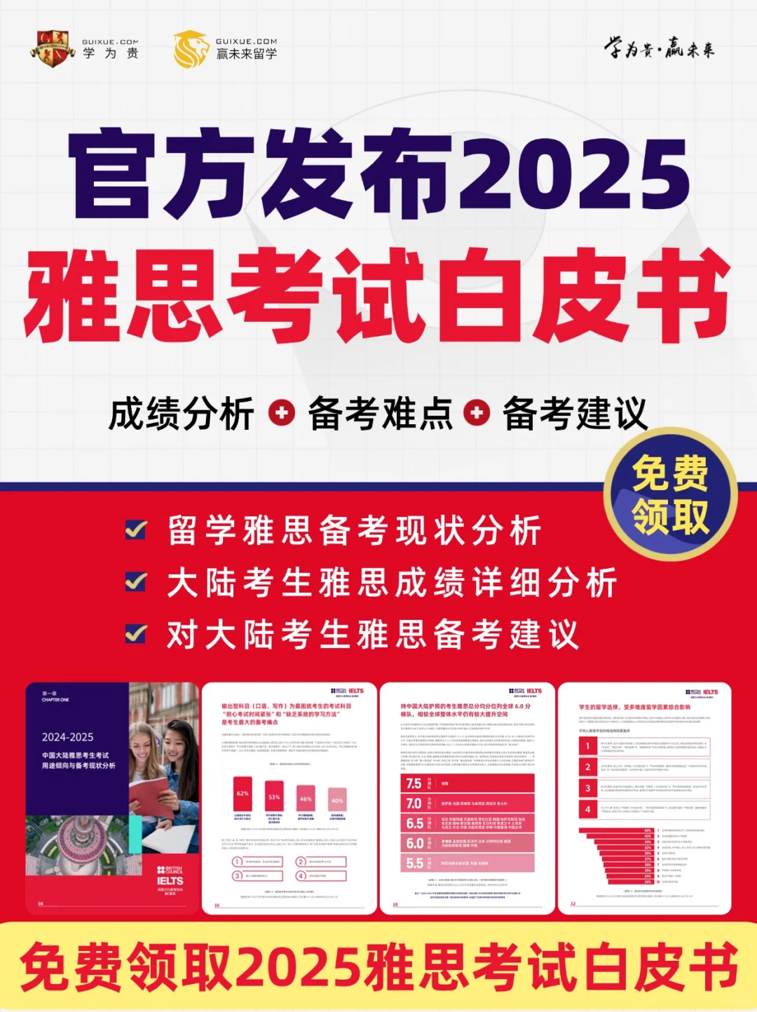 官方雅思白皮书发布！雅思成绩解析来了！