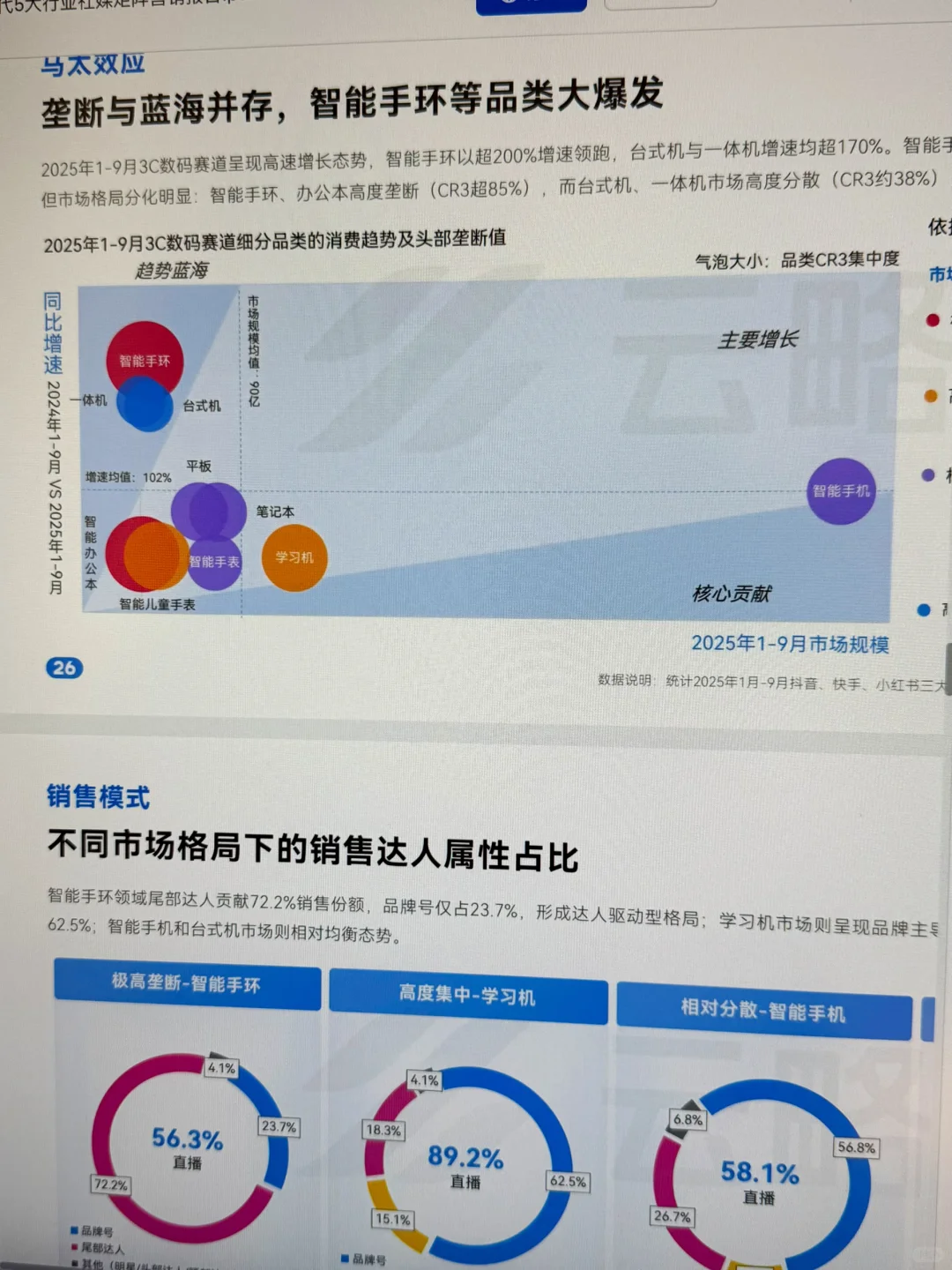 大厂5大行业社媒矩阵用户洞察分析模型报告