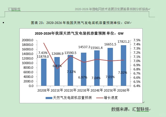 超级电容器行业市场研究与发展前景预测报告