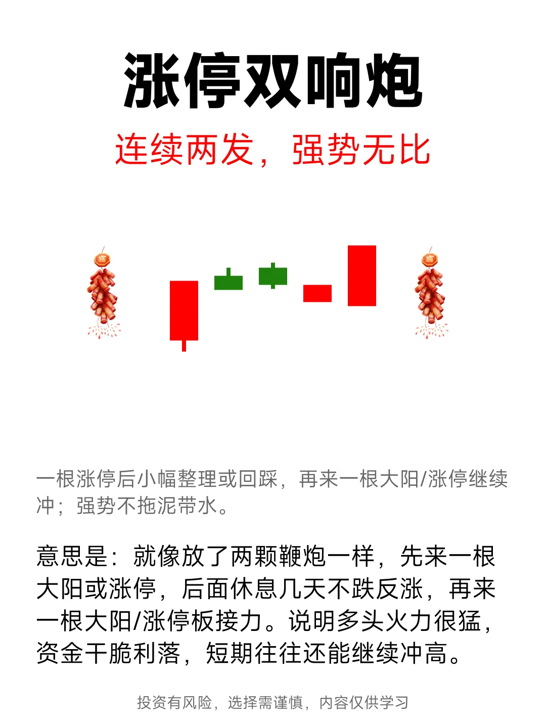 K线强势形态，记住少走十年弯路！