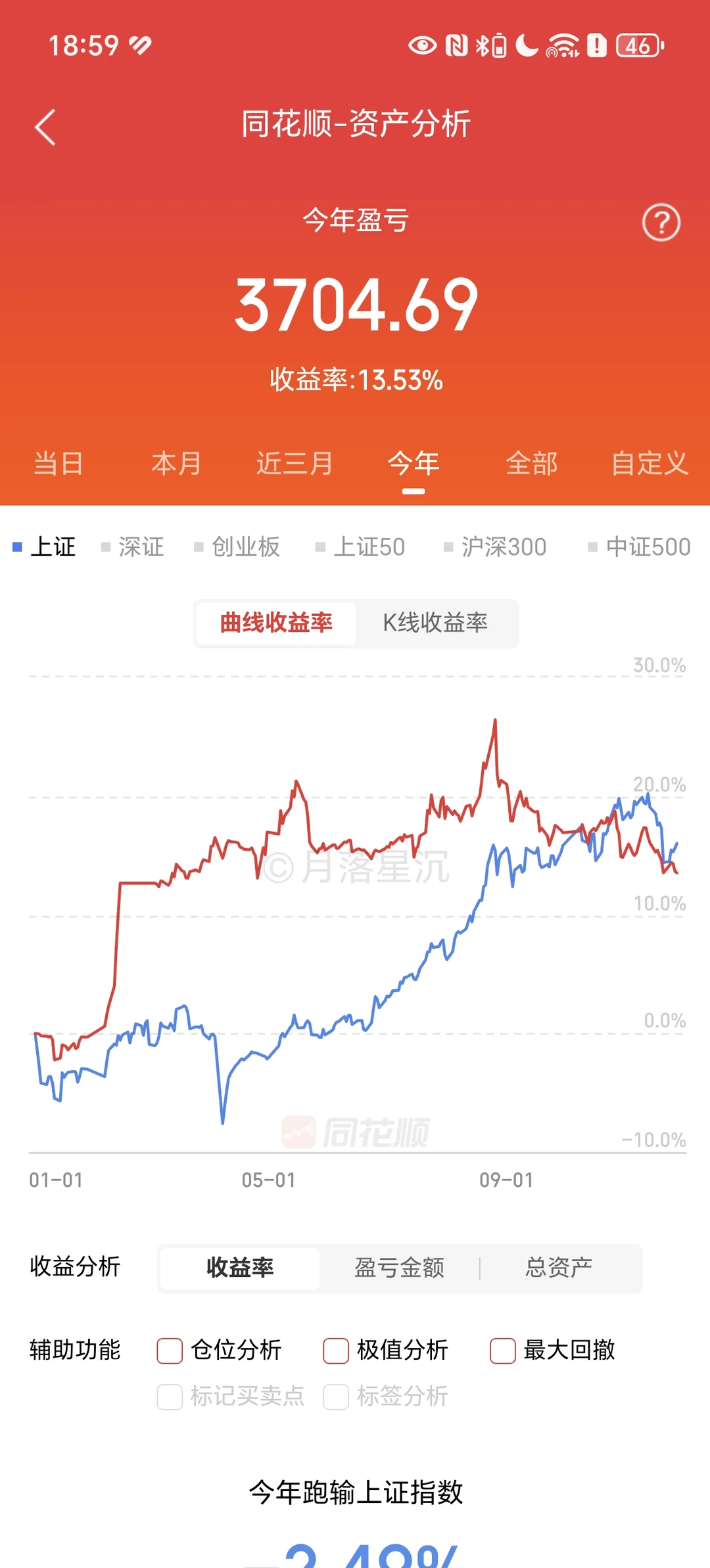 股票投资持仓2025.11.28