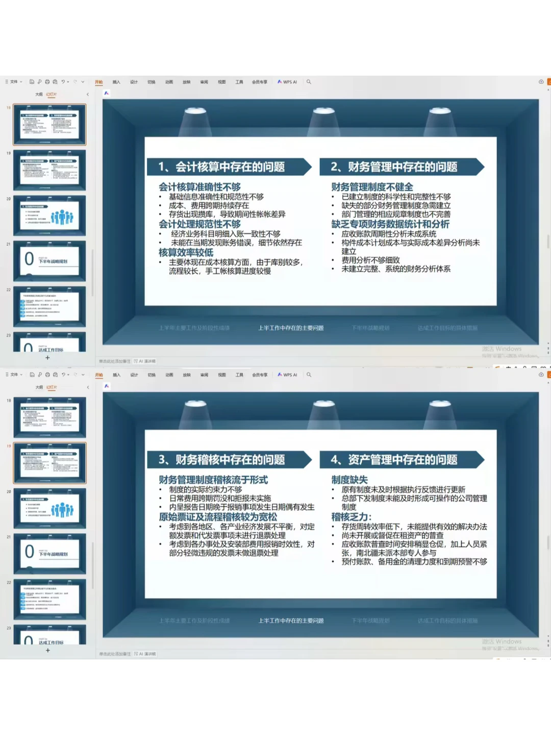 财务年终总结竟然这么实用全面…