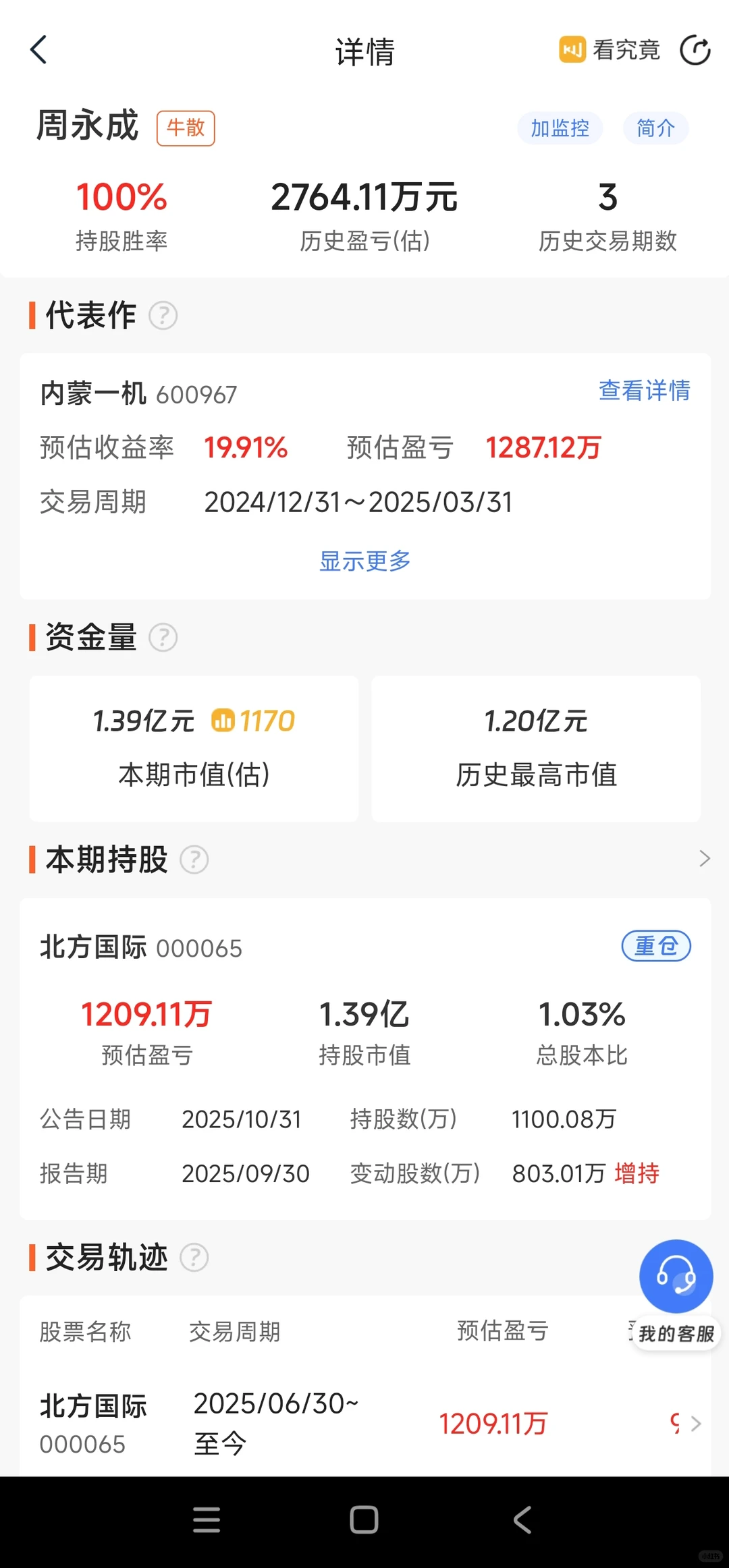 牛散周永成：实业根基的投资智慧