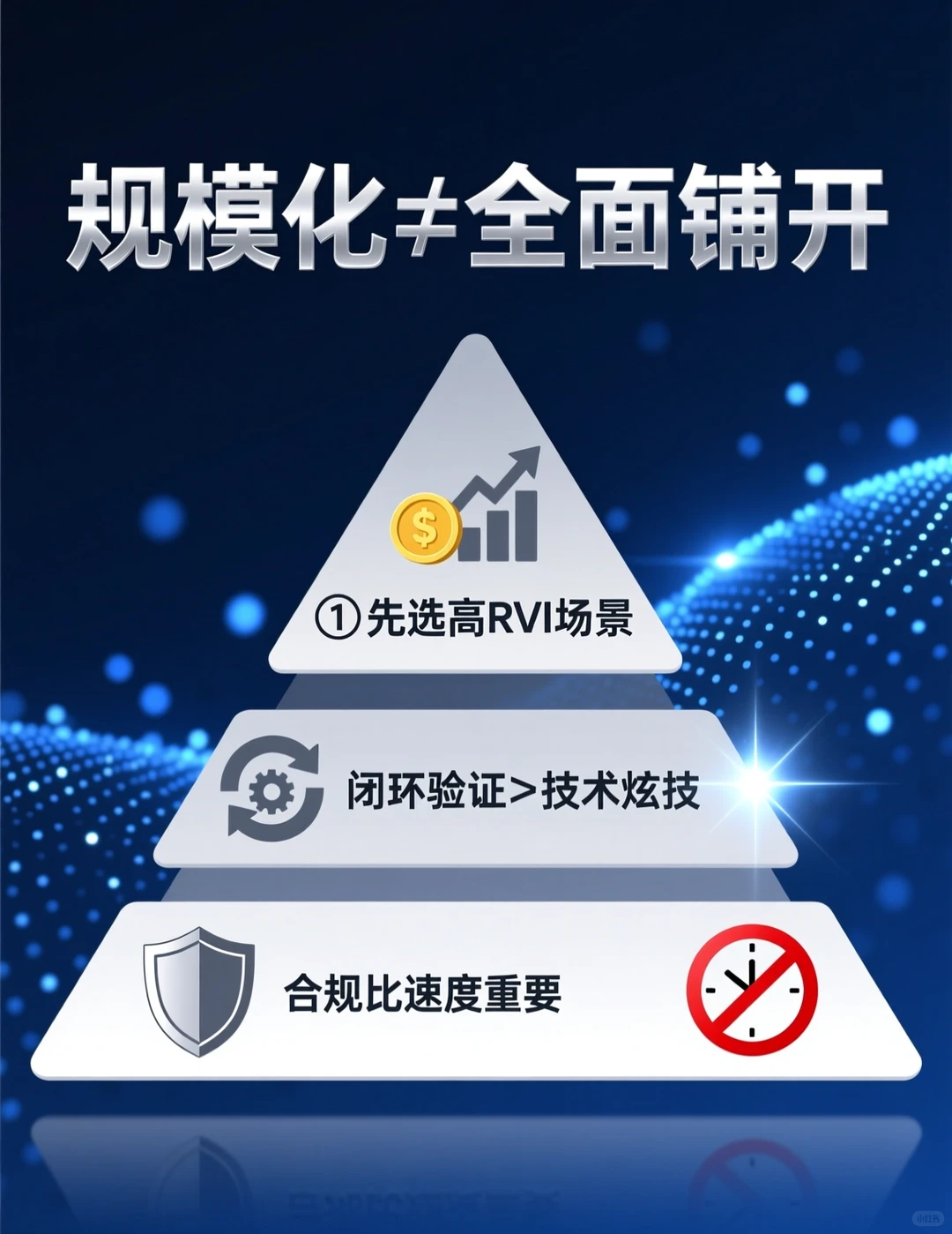 62%企业试水AI Agents,但仅少