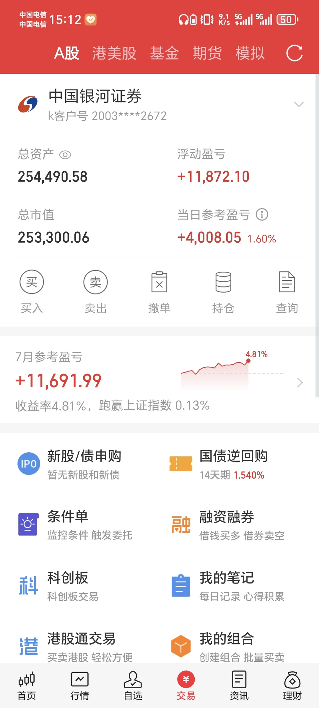 量化交易背后的秘密，90%的人不知道